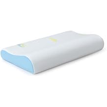 Hcore Memory Foam Pillow for Sleeping, Small Travel, Adjustable, Breathable and Soft, CertiPUR-US Certified, 12x20 lnch