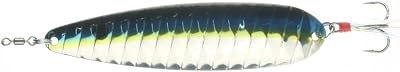 Nichols Lures FS9-118 5 Lake Fork Flutter Spoon Super Shad, 1-18 oz