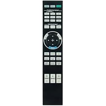 RM-PJ24 Replacement Remote Commander Compatible with Sony Projector VPL-VW520ES VPL-VW600ES VPL-VW760 VPL-XW6000 VPL-VW570ES VPL-XW6000ESW VPL-VW300ES VPL-VW300 VPL-VW760ES VPL-VW885ES VPL-VW500ES