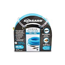 BluBird PU1425 1/4" x 25' Poly Air Hose - 300 PSI - Perfect for Roofers