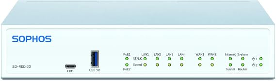 Sophos SD-RED 60 Rev.1 Remote Ethernet Device (R60ZTCHUS)