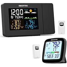 SMARTRO SC91 Projection Alarm Clock for Bedrooms with Weather Station and SMARTRO SC92 Professional Indoor Outdoor Thermometer Wireless Digital Hygrometer Room Humidity Gauge