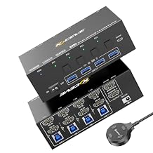 KVM Switch 4 Ports, 2 Monitors 4 Computers HDMI KVM Switcher 8K@60, 4K@144 Hz, with EDID Emulator for 4 PC Share Mouse Keyboard and Monitor, Stable Chip, Great Compatibility
