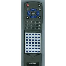 Replacement Remote Control for DURABRAND HT3918