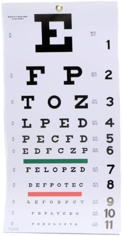 EMI Premium Quality Snellen Wall Eye Chart Accurate 20-Foot Vision Testing, Dimensions 22"x11", Ideal for Optometrist Offices and Eye Exams