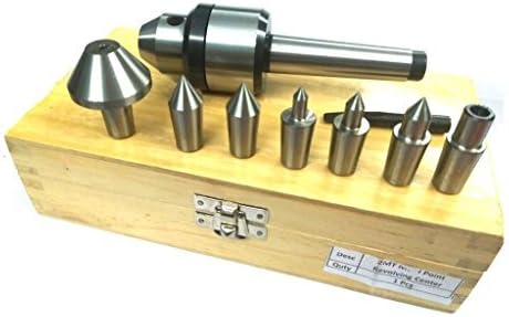 3MT Shank Multiple Point Revolving Center with Interchangeable Tips Points