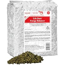 Farriers Formula Barn Bag - 11lb