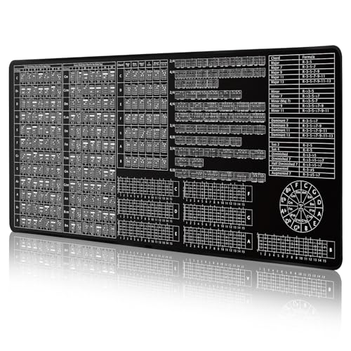 Guitar Practice Mat Guitar Knowledge Chart Mat 39 X 18 Guitar Practice Tool Major Minor Key Guitar Chord Fretboard Scale Rhythm Strumming Broken Chord Circle of Fifths for Beginners