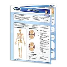 Permacharts Arthritis Chart - Quick Reference guide