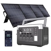 OUKITEL P1000 Plus 1800W Power Station with 200W Solar Panel, 1024Wh Solar Generator with 4 AC Outlets 3600W Peak, 1200W Fast Charging, APP Control Battery Backup for Home, Camping & RVs