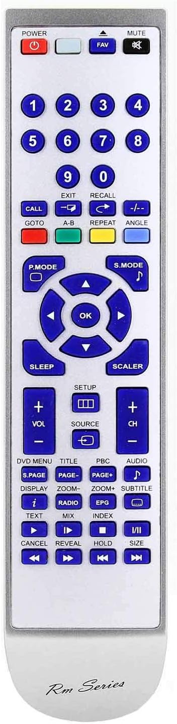 RM-Series Replacement Remote Control for TECHNIKA 32601
