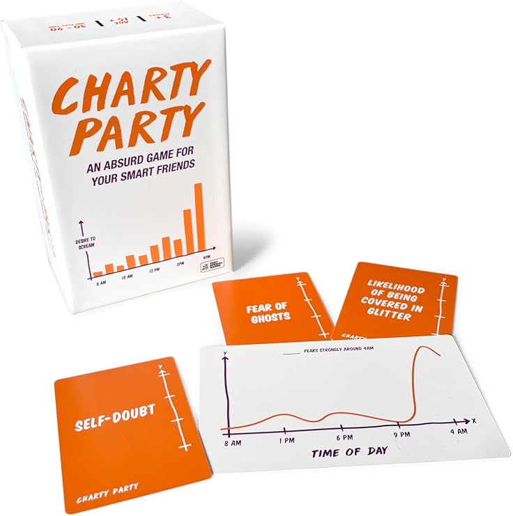 Charty Party Funny Adult Party Game with Absurd Charts for Ages 17+