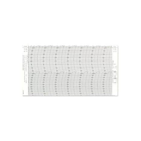 IZUZU TH-27R Chart Recording Paper : 20012 (31 days)