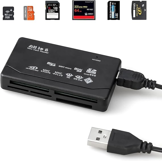 Micro SD Card Reader, Wansurs 6 in 1 Memory Card Reader for SD/Micro SD/CF/XD/MS Pro/M2 Card, Compatible with Win7,8,10,11