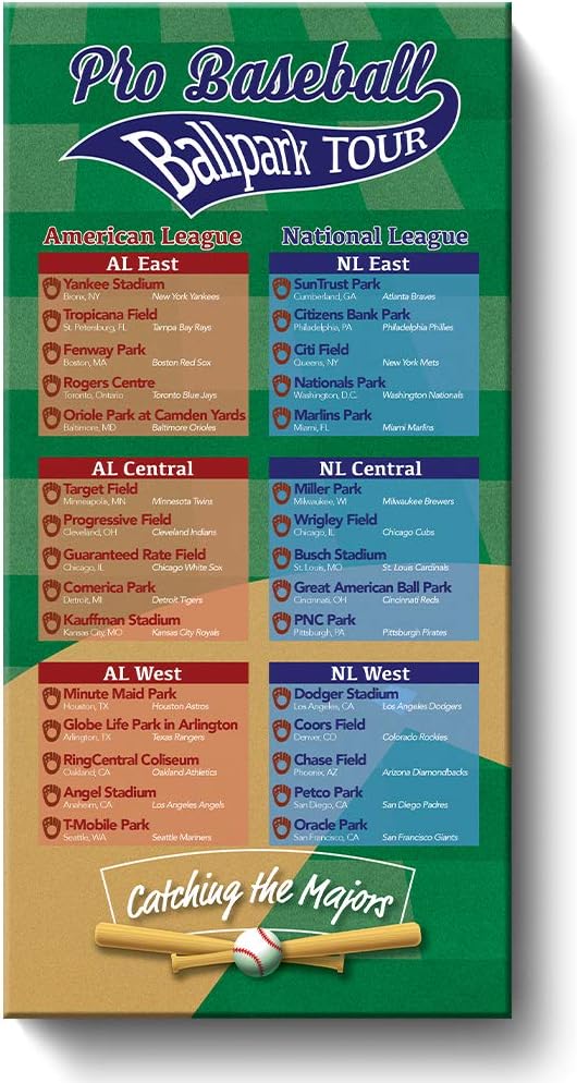 Push Pin Travel Maps Customizable Posters & Prints - Baseball Stadiums Bucket List - Gallery Wrapped - Personalized Framed Pin Map, Includes 150 Pins - Handcrafted in USA - 13" x 23.5"