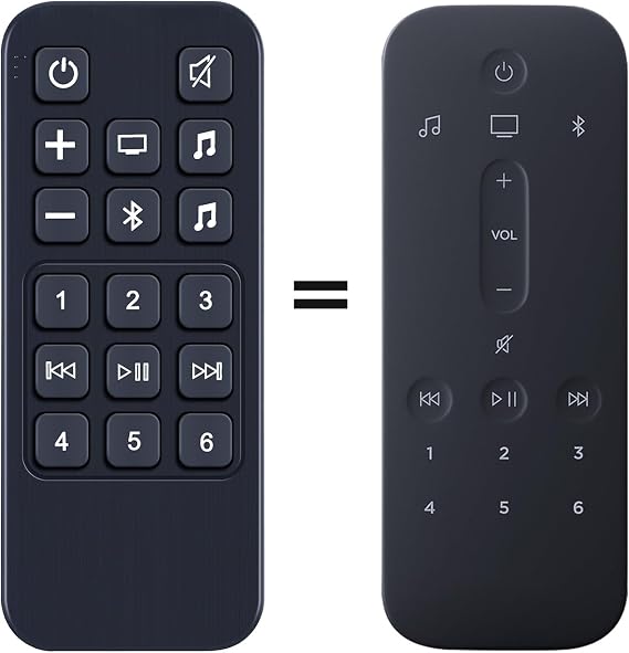 Replacement Remote Control for Bose Soundbar 500 900 No Setup Required
