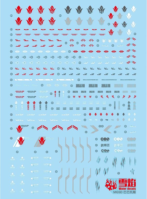 ANSAI Water Paste Water Slide Decals for MGSD Barbatos Scale Model