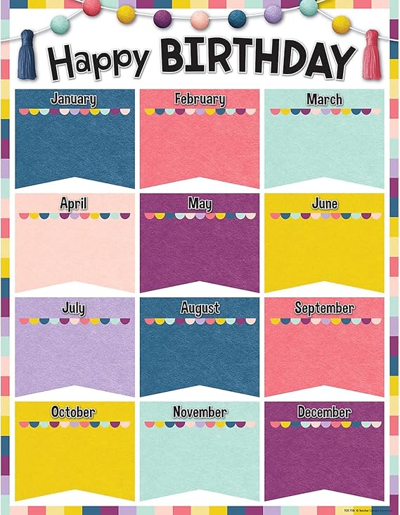 Teacher Created Resources Oh Happy Day Happy Birthday Chart, 17" x 22"