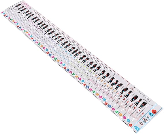 88 Key Piano Keyboard Note Chart, Color Coded