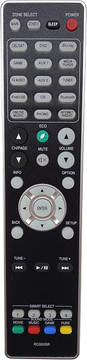 Universal Remote Compatible for MARANTZ RC025SR RC024SR SR5009 SR5010 SR6010 Audio/Video Receiver Remote Control