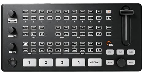 SPROLINK Neolive R5 4K Video Switcher for Live Streaming, 4 HDMI Inputs, Multi Camera Video Mixer Switcher, NDI & RTMP Encoder, PTZ Control, Dual HDMI Output, USB 3.0 UVC Capture