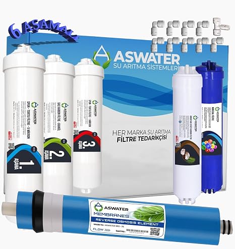 Water Purifier Filter With Compatible Case Devices Aw 6's Filter Set Mineral Filter
