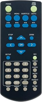 Replace Remote Control fit for Capello DVD cvd2216 cvd2216blk