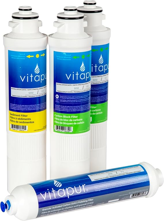 Vitapur Filter Replacement Kit for PQC5RO