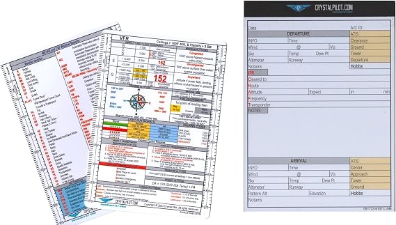 Crystal Pilot Medium VFR/METAR Cheat Sheet & Flight Plan Notepad Bundle