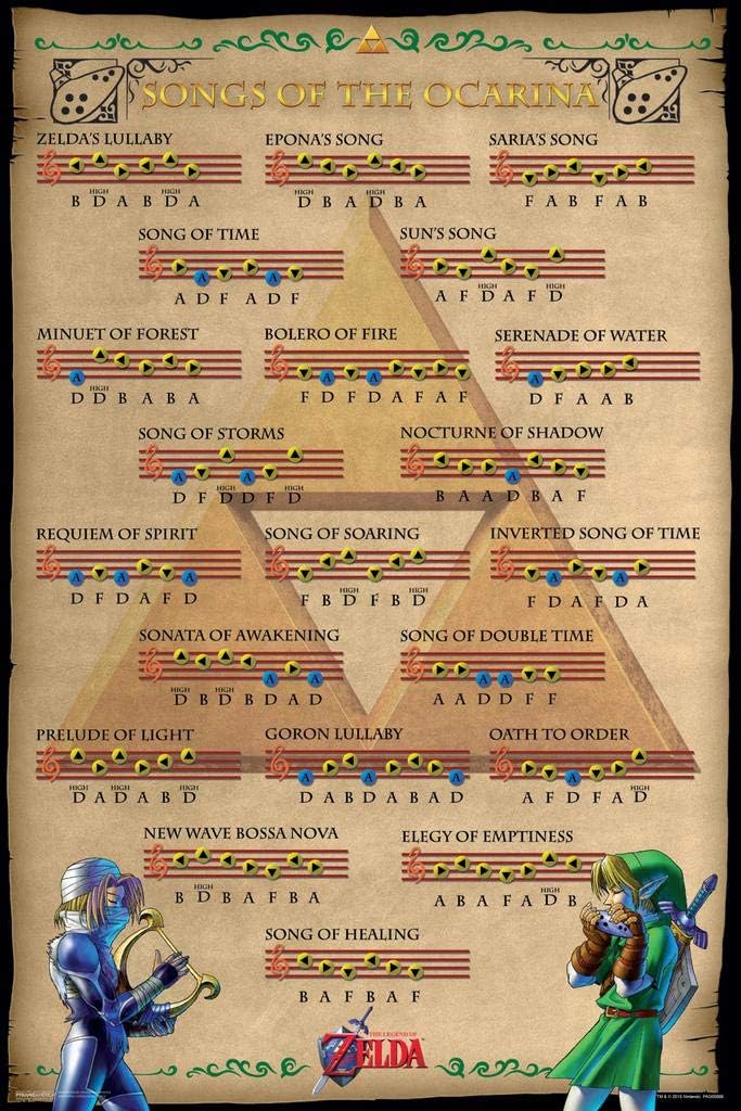 Pyramid America Laminated Zelda Ocarina of Time Songs Video Game Gaming Poster Dry Erase Sign 24x36