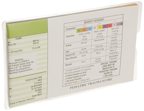 Broselow Pediatric Emergency Tape -
