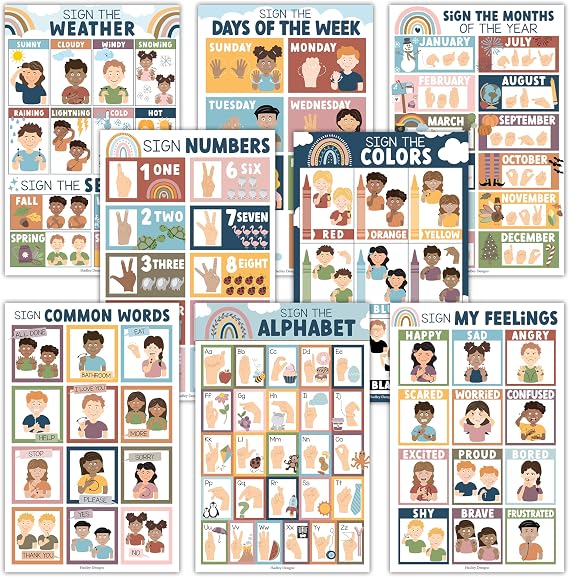 Sign Language Posters for Classroom Decor ABC Wall Chart Alphabet Poster