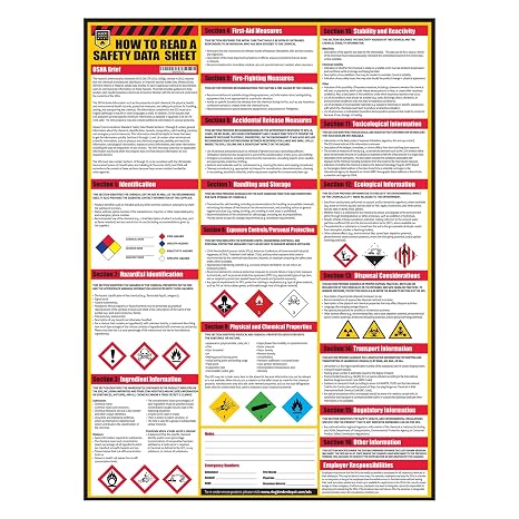 How To Read A Safety Data Sheet (SDS/MSDS) Poster, 24 x 33 Inch, UV Coated Paper (Poster)